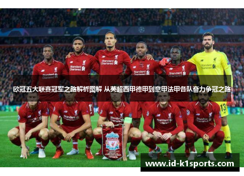 欧冠五大联赛冠军之路解析图解 从英超西甲德甲到意甲法甲各队奋力争冠之路