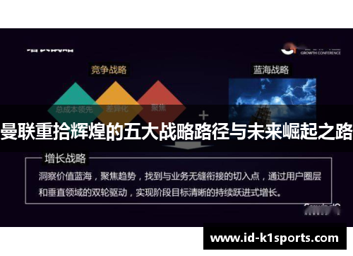 曼联重拾辉煌的五大战略路径与未来崛起之路