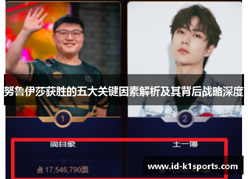 努鲁伊莎获胜的五大关键因素解析及其背后战略深度