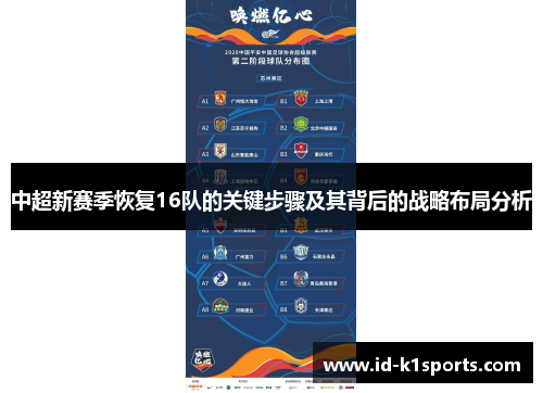 中超新赛季恢复16队的关键步骤及其背后的战略布局分析 中超新赛季恢复16队的关键步骤及其背后的战略布局分析