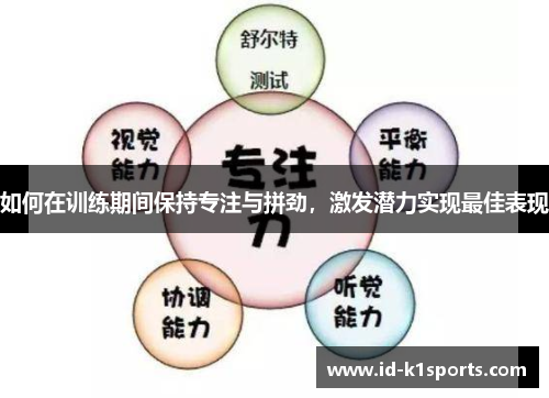 如何在训练期间保持专注与拼劲，激发潜力实现最佳表现
