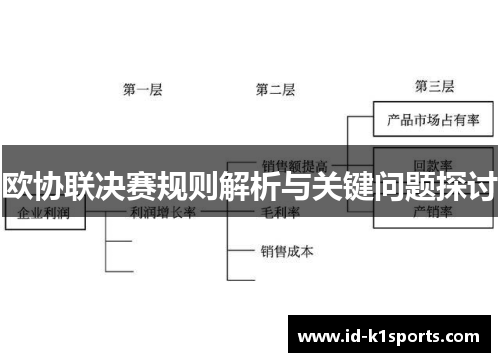 欧协联决赛规则解析与关键问题探讨 欧协联决赛规则解析与关键问题探讨
